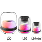 Home Desktop Multimedia Bluetooth Audio Car - elektronika shop