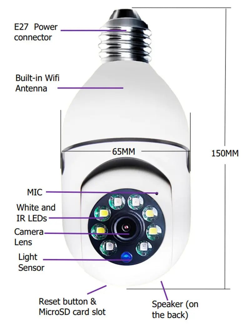 1080P WiFi Bulb Security Camera – 4X Zoom Smart Home Surveillance Camera - elektronika shop